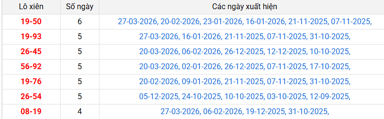 lo-xien-ninh-thuan-ngay-03-4