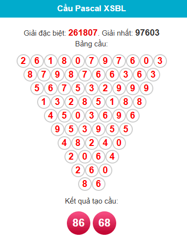 pascal-bac-lieu-ngay-14-4 pascal-bac-lieu-ngay-14-4