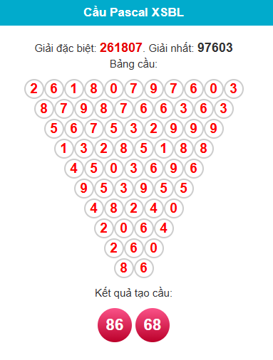 pascal-bac-lieu-ngay-14-4 pascal-bac-lieu-ngay-14-4