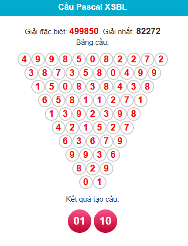 pascal-bac-lieu-ngay-21-4