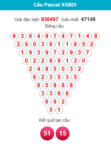 pascal-binh-dinh-ngay-23-4