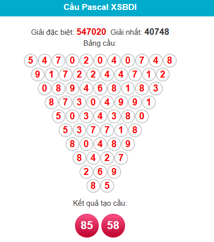 pascal-binh-dinh-ngay-30-4