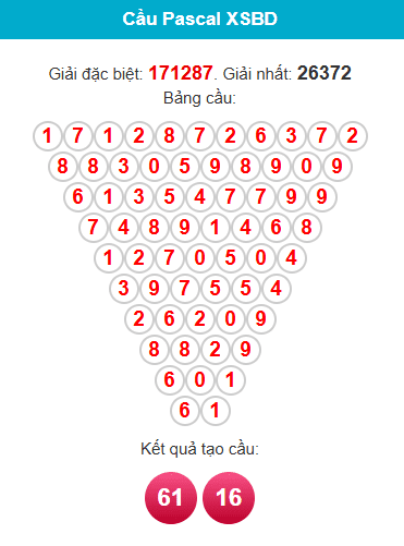 pascal-binh-duong-ngay-1-5