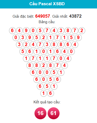 pascal-binh-duong-ngay-10-4