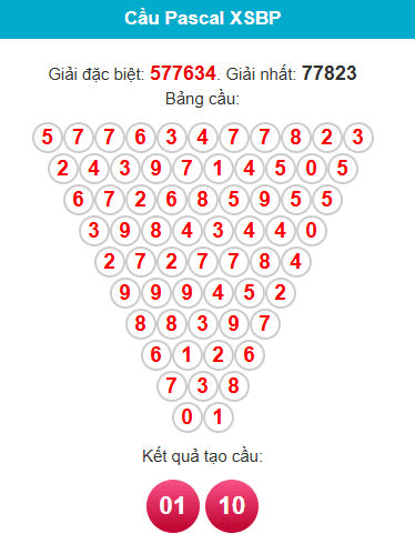 pascal-binh-phuoc-ngay-11-4 pascal-binh-phuoc-ngay-11-4