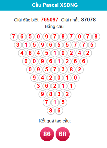 pascal-da-nang-ngay-11-4