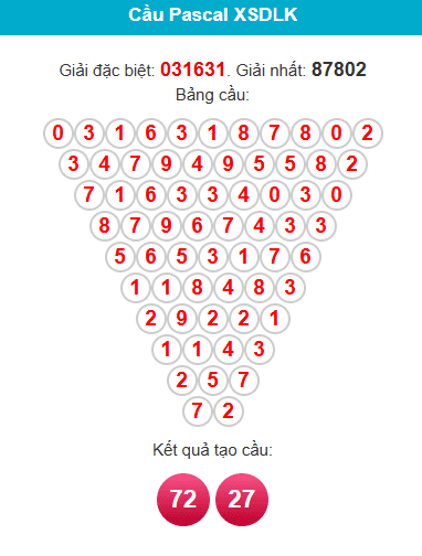 pascal-dac-lac-ngay-14-4 pascal-dac-lac-ngay-14-4