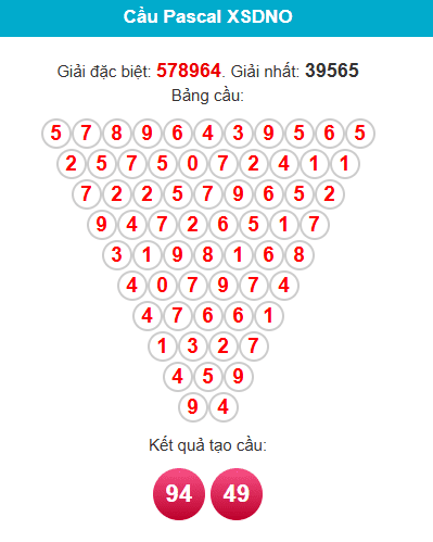 pascal-dac-nong-ngay-18-4