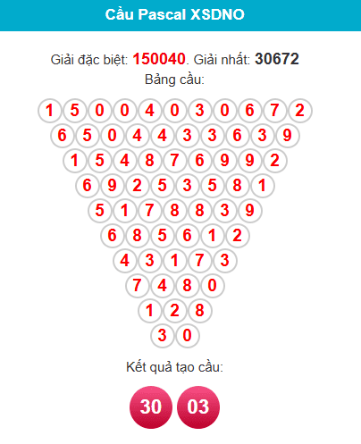 pascal-dac-nong-ngay-25-4