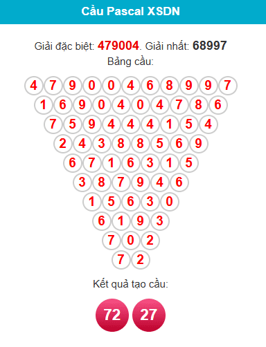 pascal-dong-nai-ngay-15-4