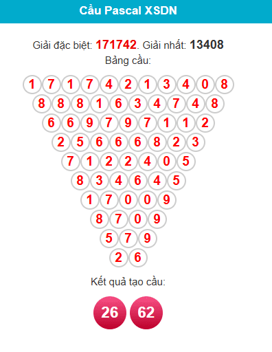 pascal-dong-nai-ngay-8-4 pascal-dong-nai-ngay-8-4