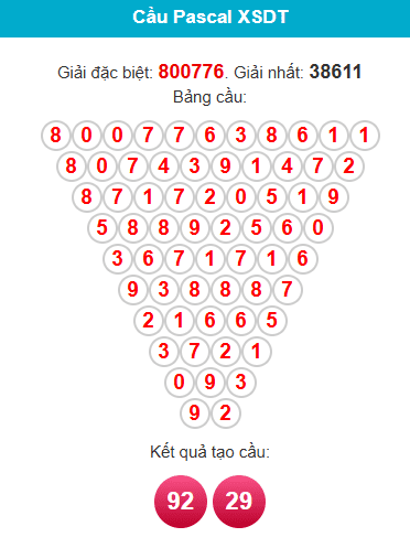 pascal-dong-thap-ngay-13-4