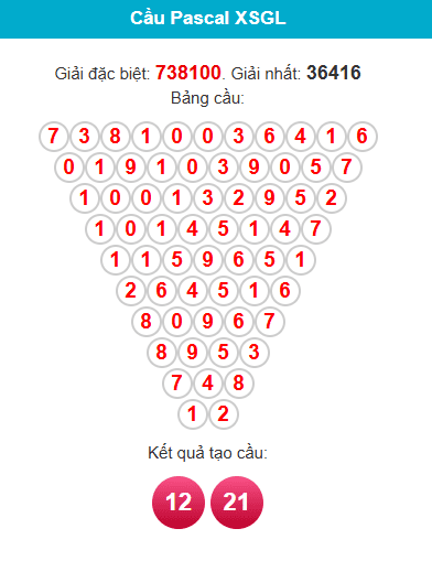 pascal-gia-lai-ngay-1-5