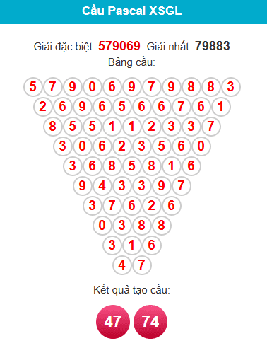 pascal-gia-lai-ngay-10-4 pascal-gia-lai-ngay-10-4