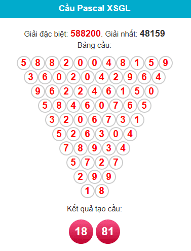 pascal-gia-lai-ngay-17-4