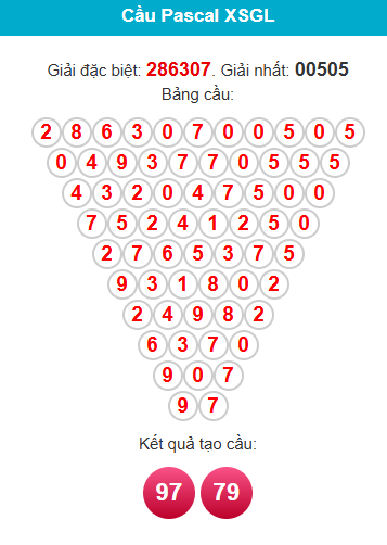 pascal-gia-lai-ngay-24-4