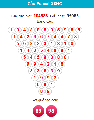 /pascal-hau-giang-ngay-18-4