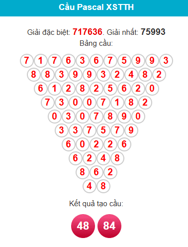 pascal-hue-ngay-5-4 pascal-hue-ngay-5-4