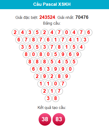 pascal-khanh-hoa-ngay-15-4 pascal-khanh-hoa-ngay-15-4