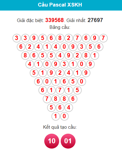 pascal-khanh-hoa-ngay-5-4