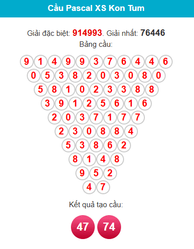 pascal-kon-tum-ngay-5-4 pascal-kon-tum-ngay-5-4