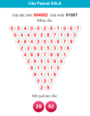 pascal-long-an-ngay-11-4 pascal-long-an-ngay-11-4