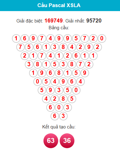 pascal-long-an-ngay-18-4