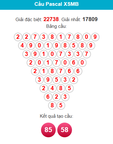 /pascal-mb-ngay-14-4