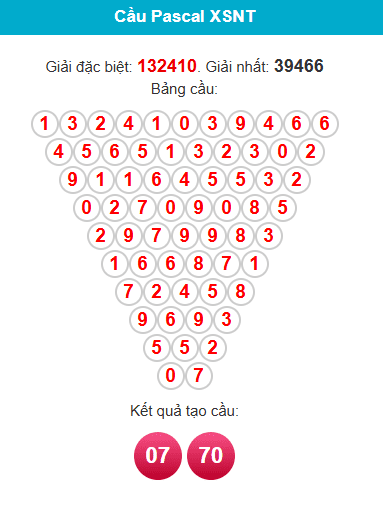 pascal-ninh-thuan-ngay-1-5