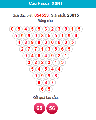 pascal-ninh-thuan-ngay-10-4 pascal-ninh-thuan-ngay-10-4