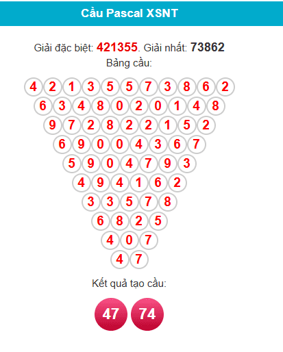 pascal-ninh-thuan-ngay-17-4