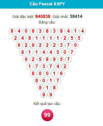 pascal-phu-yen-ngay-13-4 pascal-phu-yen-ngay-13-4