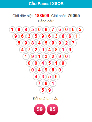 pascal-quang-binh-ngay-23-4-2026