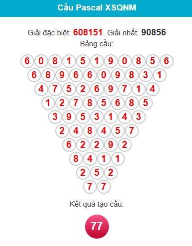 pascal-quang-nam-ngay-7-4 pascal-quang-nam-ngay-7-4