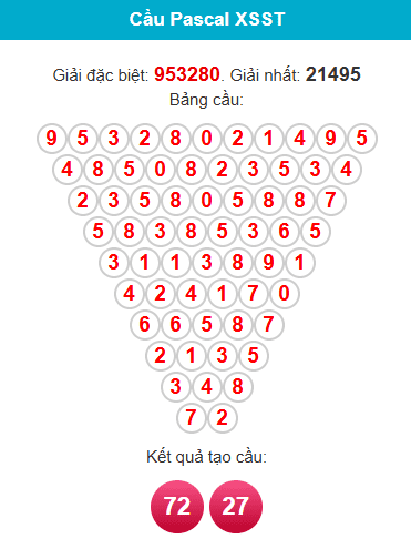 pascal-soc-trang-ngay-29-4