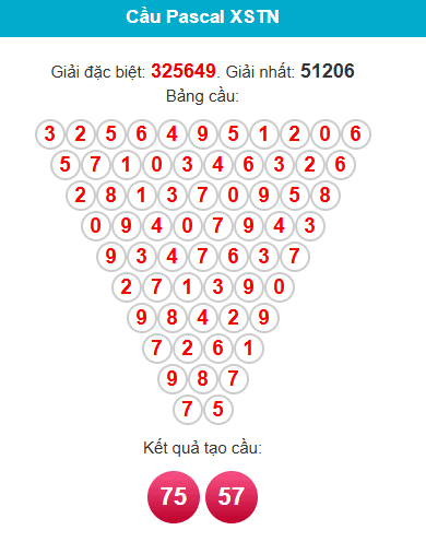 pascal-tay-ninh-ngay-2-4