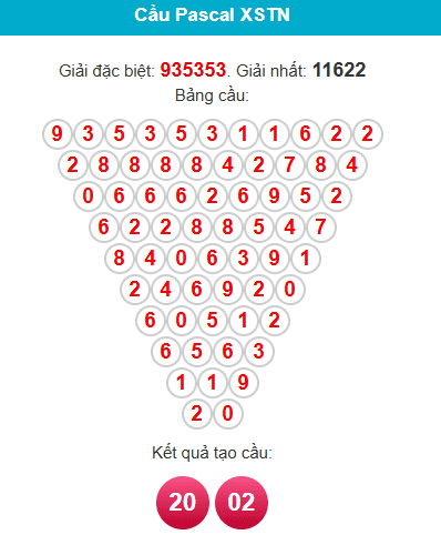 pascal-tay-ninh-ngay-30-4