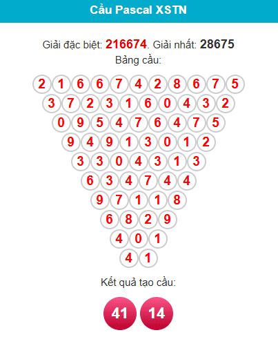 pascal-tay-ninh-ngay-9-4