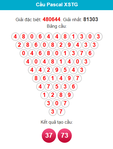 pascal-tien-giang-ngay-26-4