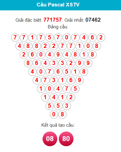 pascal-tra-vinh-ngay-24-4