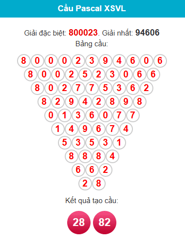 pascal-vinh-long-ngay-1-5
