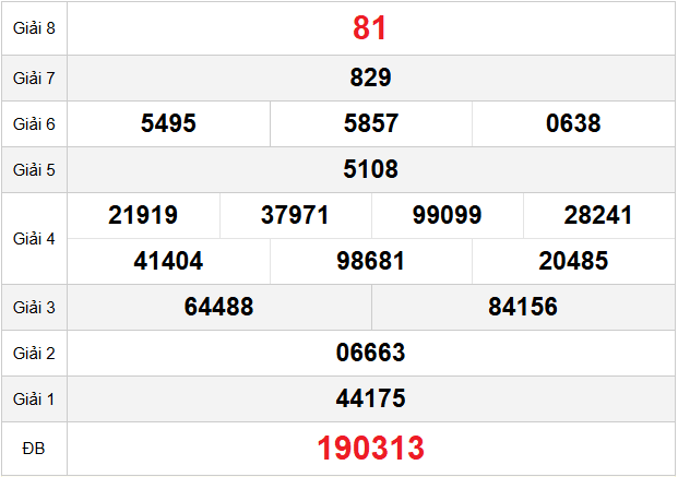 quay-thu-an-giang-ngay-9-4