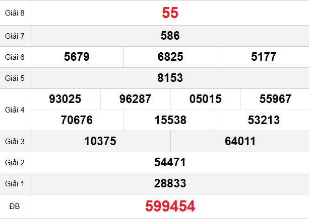 quay-thu-da-lat-ngay-19-4