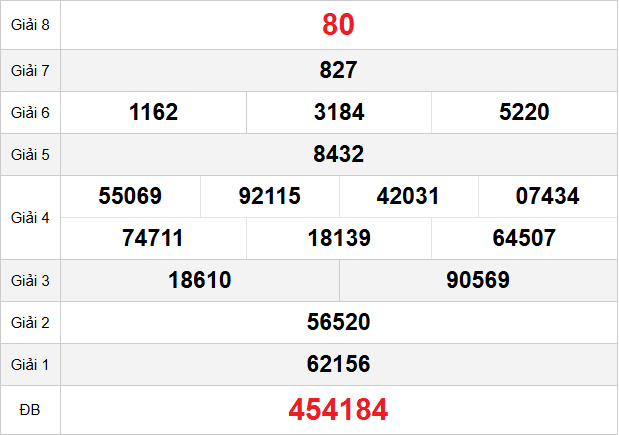 quay-thu-da-nang-ngay-22-4