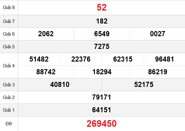 quay-thu-hau-giang-ngay-18-4