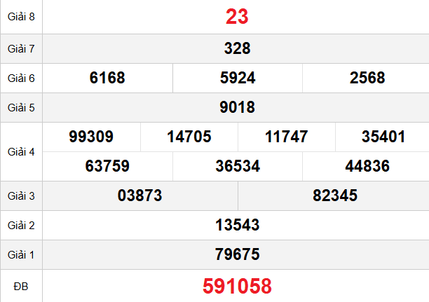 quay-thu-hcm-ngay-13-4