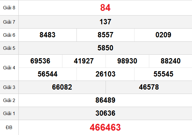 quay-thu-hcm-ngay-25-4