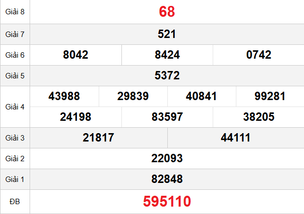 quay-thu-hcm-ngay-27-4