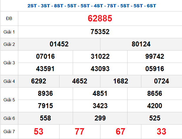 quay-thu-mb-ngay-10-4 quay-thu-mb-ngay-10-4