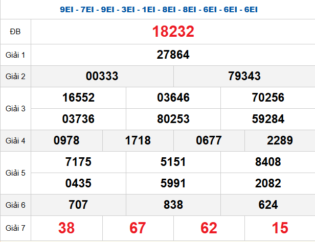 quay-thu-mb-ngay-21-4